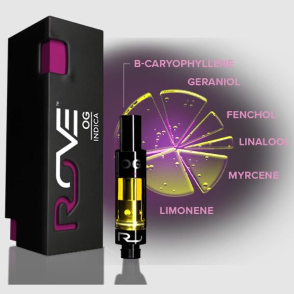 OG Rove Black Box Line Cartridge