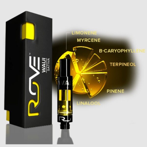 Waui Rove Black Box Line Cartridge