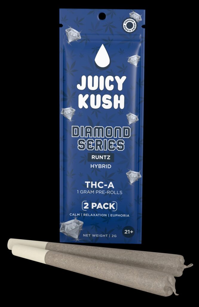 Is THCA Safe?